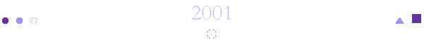 2001
